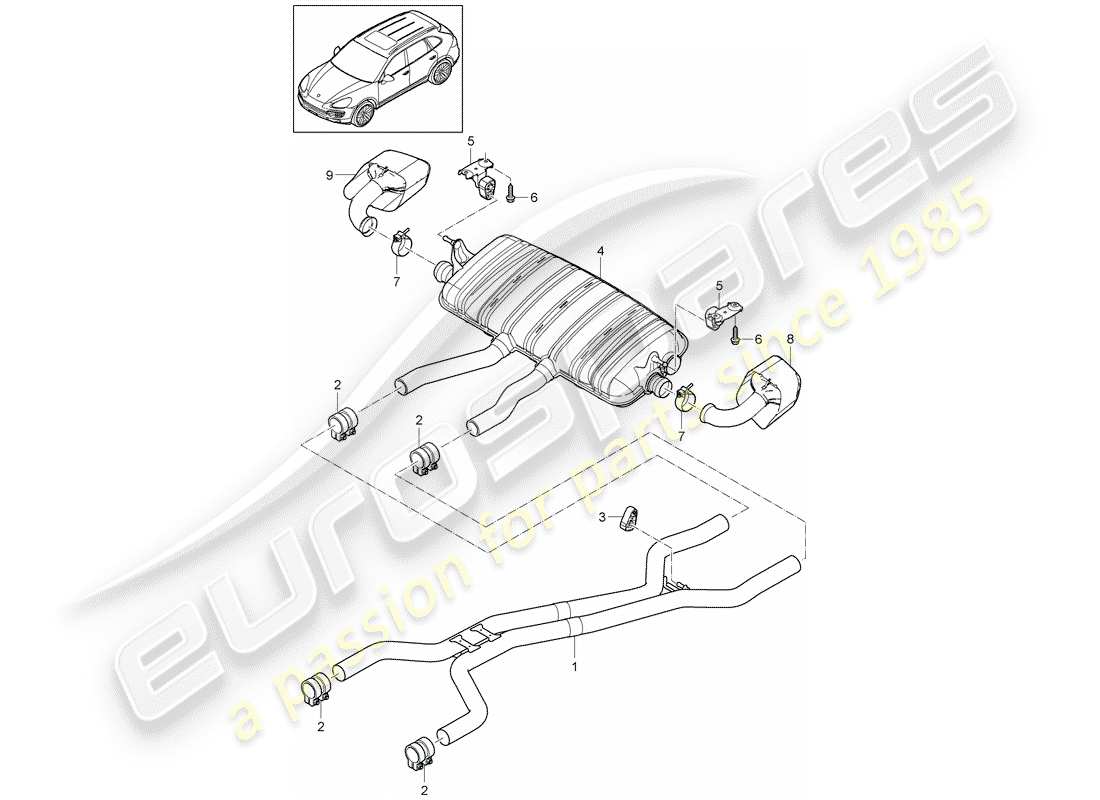 porsche 2017 (cayenne e2 92a) abgassystem teilediagramm