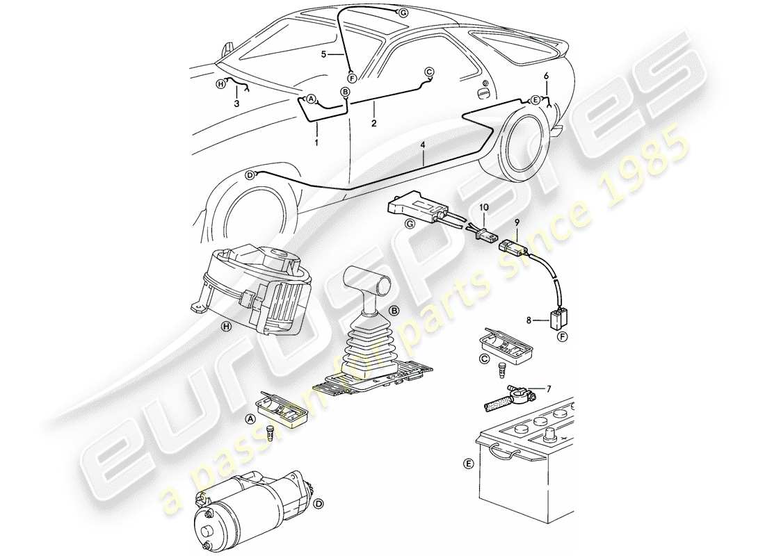 porsche 1983 (928) kabelbaum – passagierraum teilediagramm