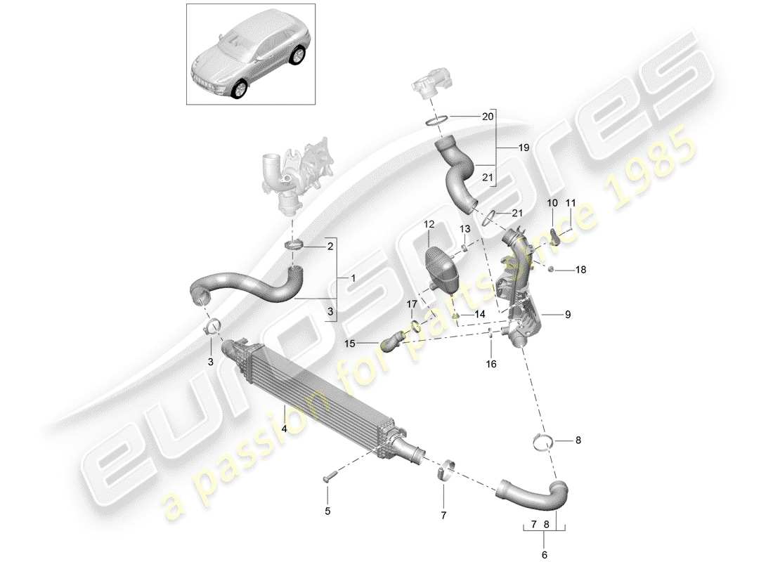 porsche 2015 (macan) ladeluftkühler - teilediagramm