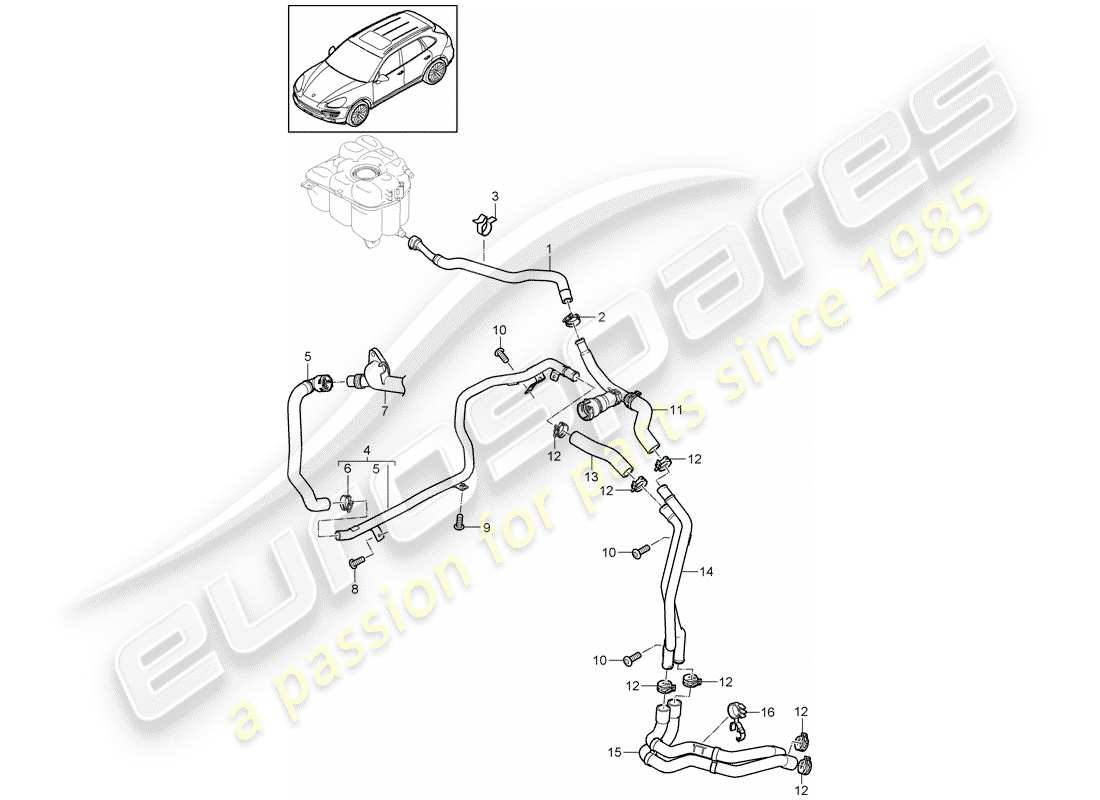 porsche 2014 (cayenne e2 92a) wasserkühlung 4 ersatzteildiagramm