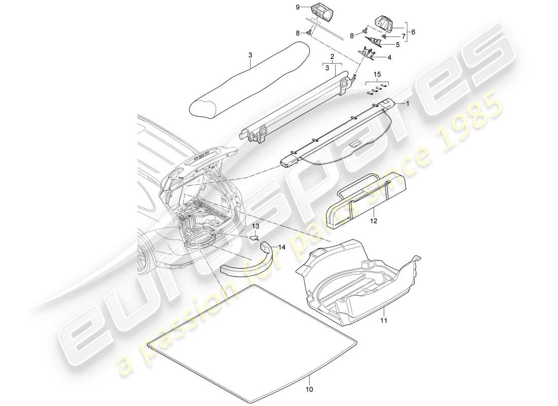 porsche 2014 (cayenne e2 92a) gepäckraumabdeckung ersatzteildiagramm