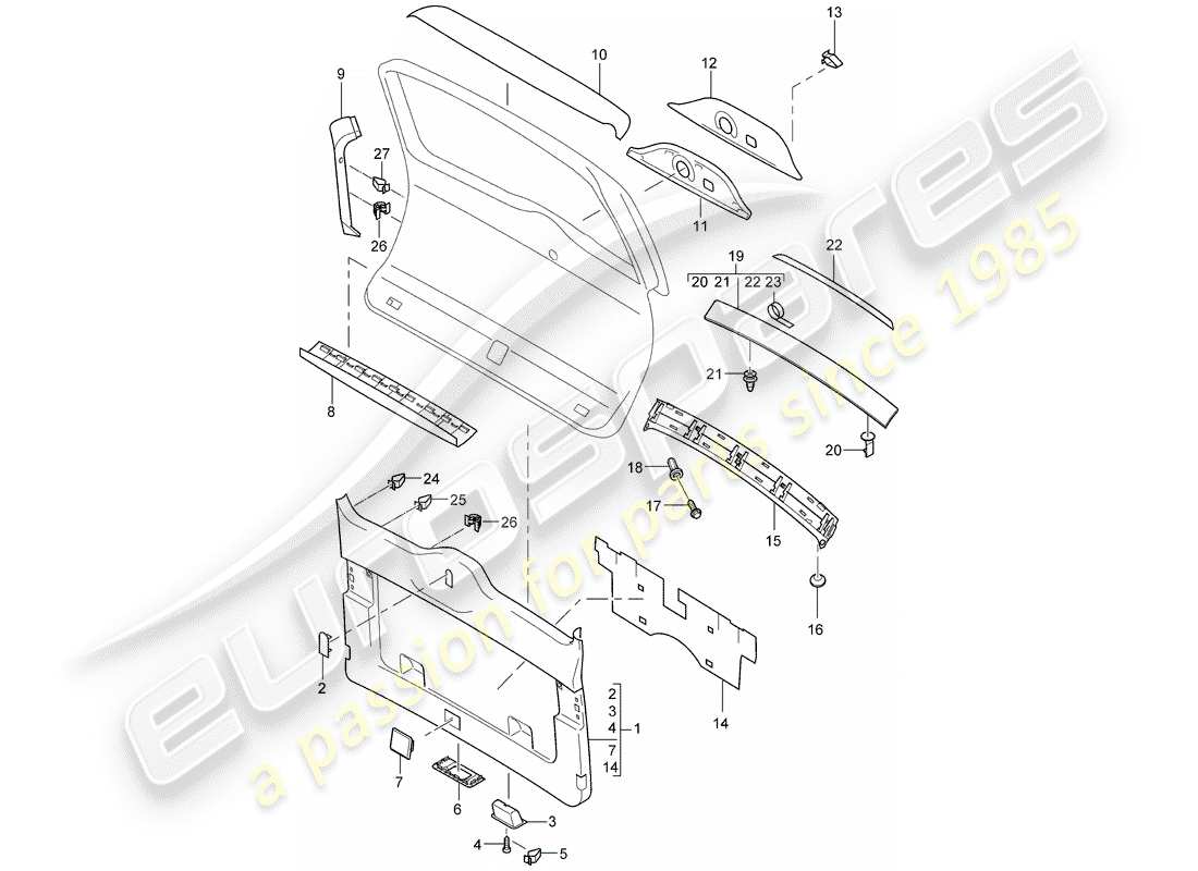 porsche 2008 (cayenne e1 9pa) trims-teilediagramm