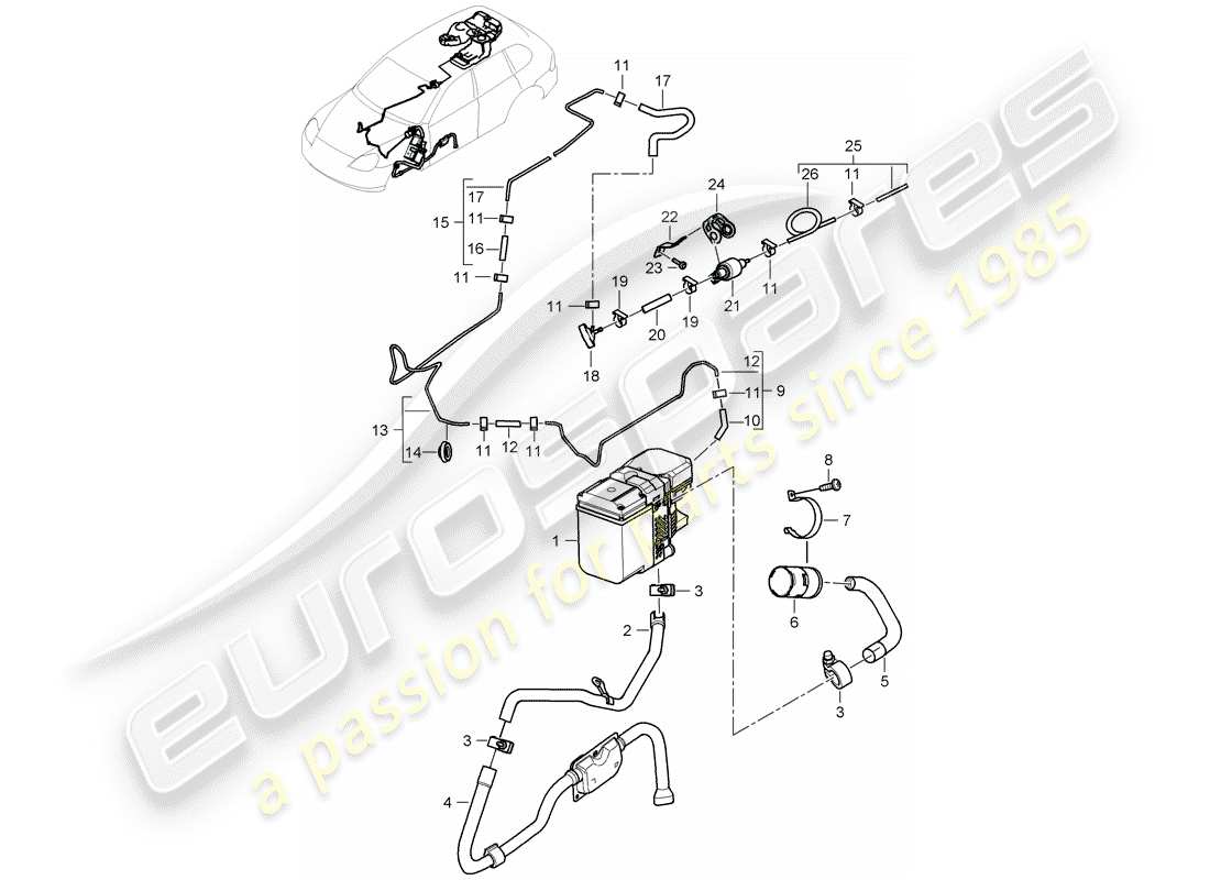 porsche 2010 (cayenne e1 9pa) zusatzheizung teilediagramm