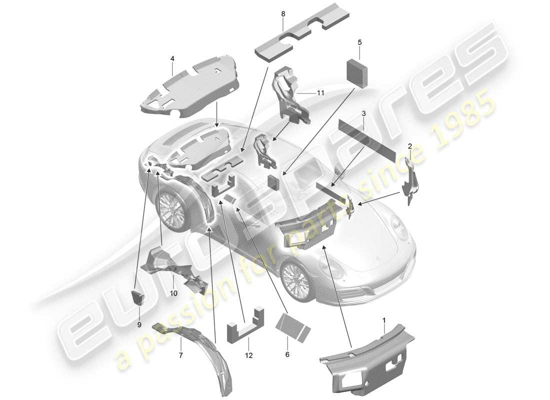 porsche 2018 (991-2) karosserie teilediagramm