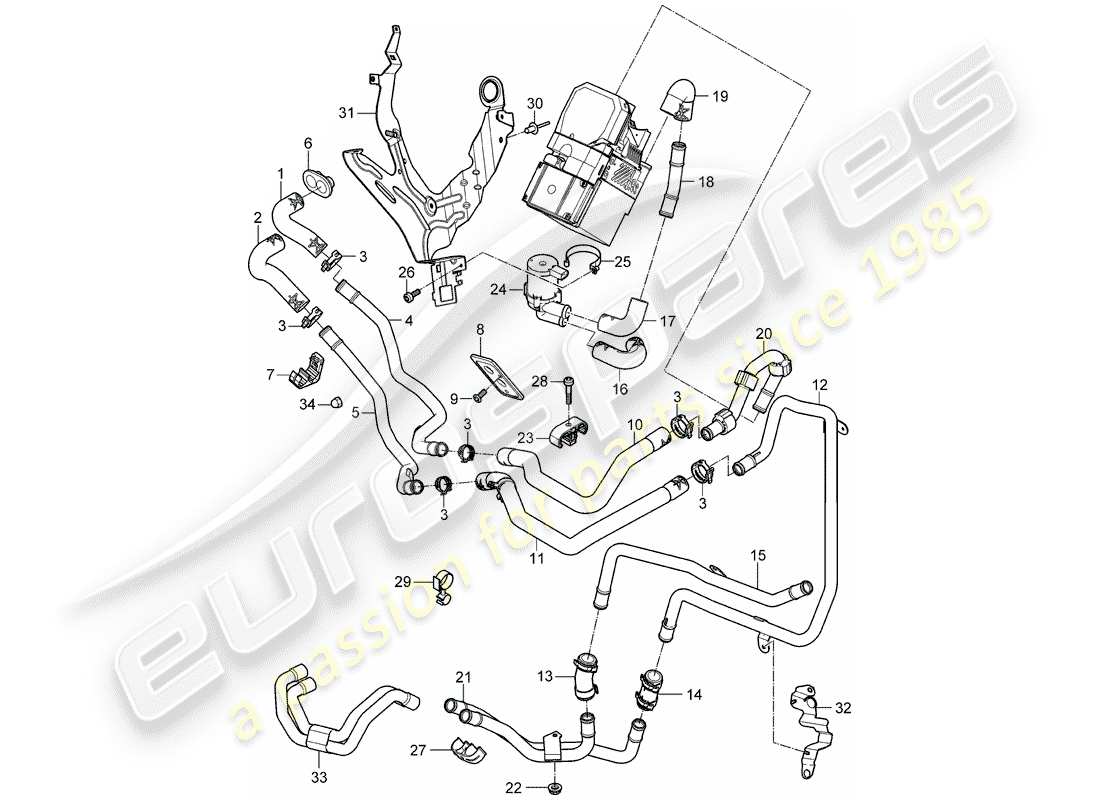 porsche 2008 (cayenne e1 9pa) heizung teilediagramm