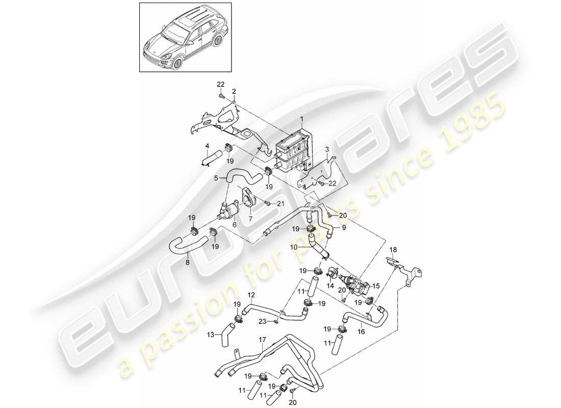 porsche 2011 (cayenne e2 92a) heizung teilediagramm