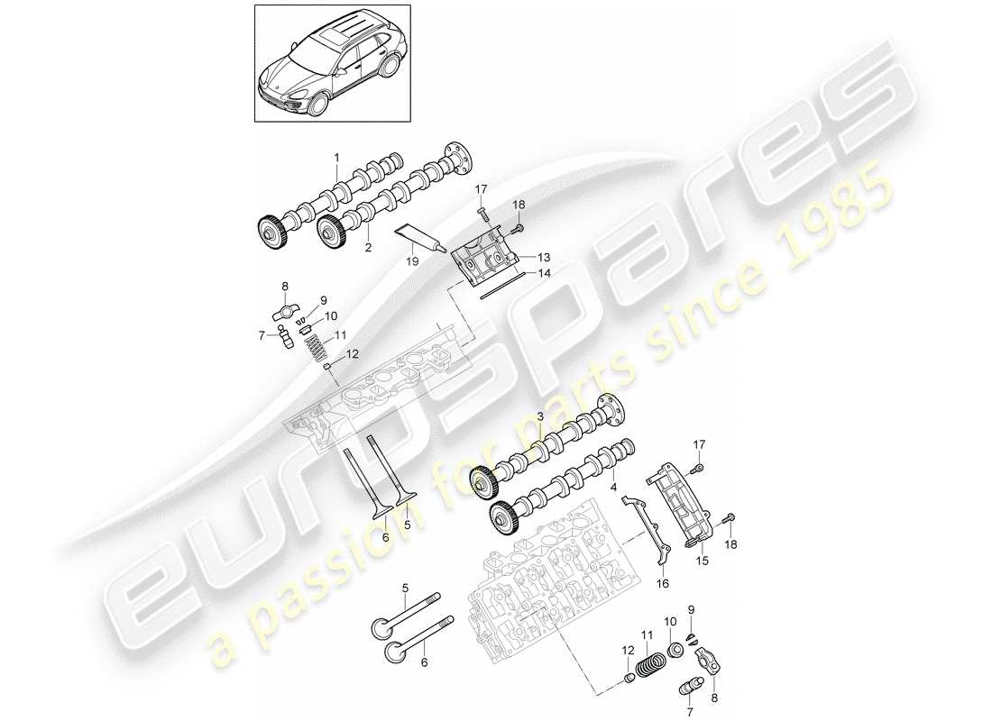 porsche 2013 (cayenne e2 92a) nockenwelle, ventile ersatzteildiagramm