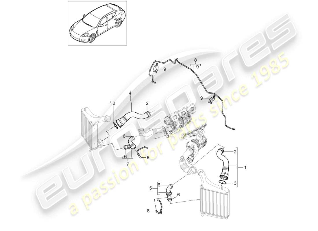 porsche 2010 (cayenne e1 9pa) druckleitung steuerleitung teilediagramm