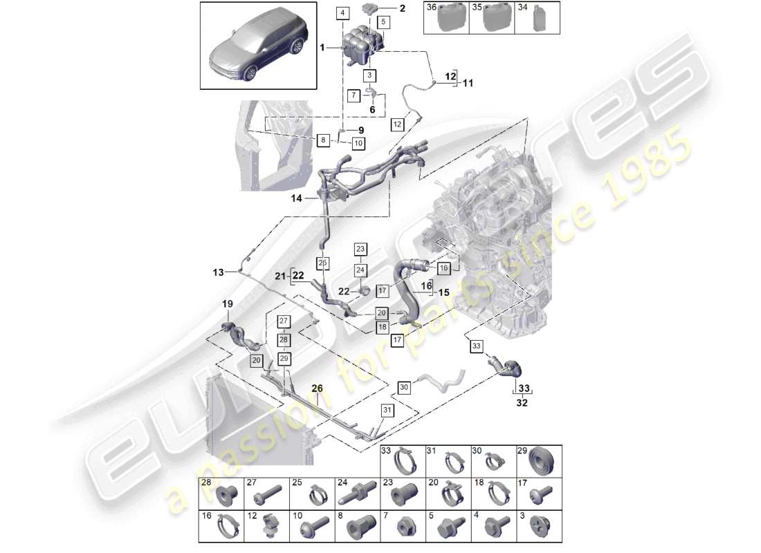 porsche 2018 (cayenne e3 9ya/9yb) kühlmittelkühlsystem kühlmittelausgleichsbehälter kühlmittelleitung teilediagramm