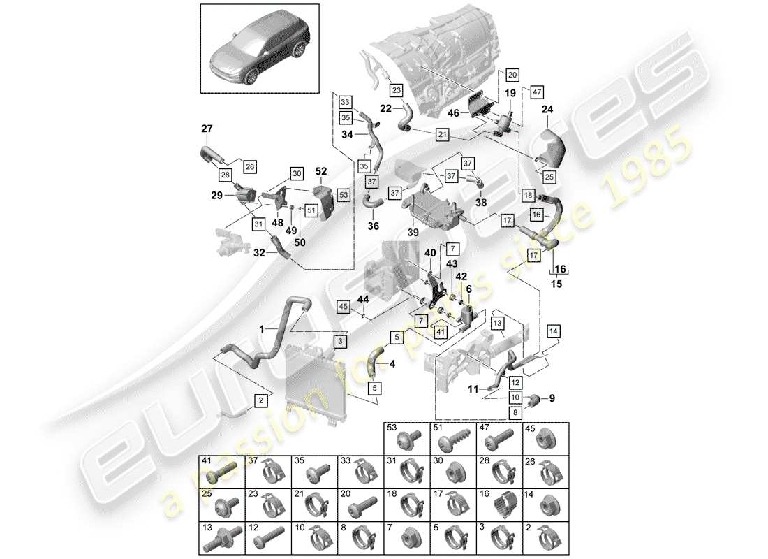 porsche 2018 (cayenne e3 9ya/9yb) wasserkühlung teilediagramm