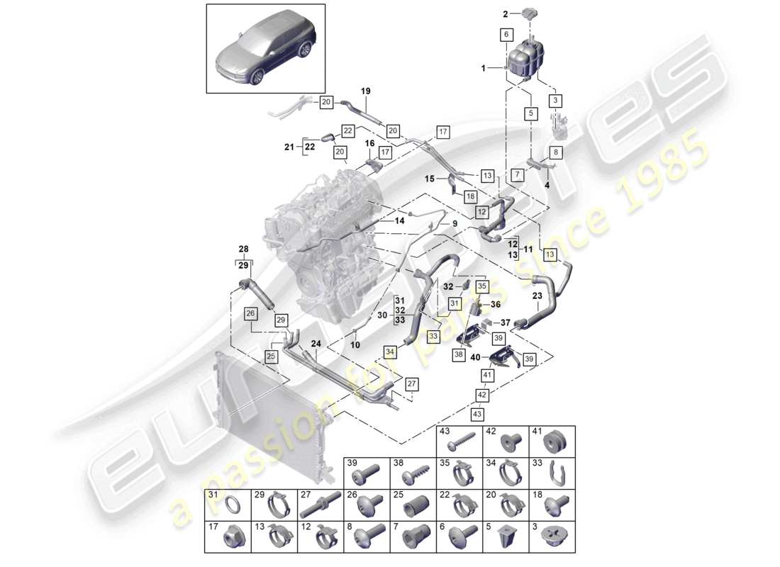 porsche 2018 (cayenne e3 9ya/9yb) kühlmittelkühlsystem kühlmittelausgleichsbehälter kühlmittelleitung teilediagramm