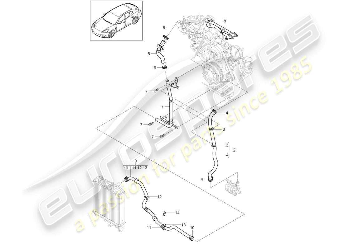 porsche 2010 (cayenne e1 9pa) kühlmittelkühlsystem teilediagramm
