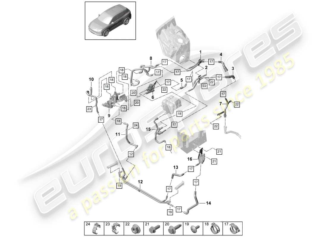 porsche 2020 (cayenne e3 9ya/9yb) heizung teilediagramm