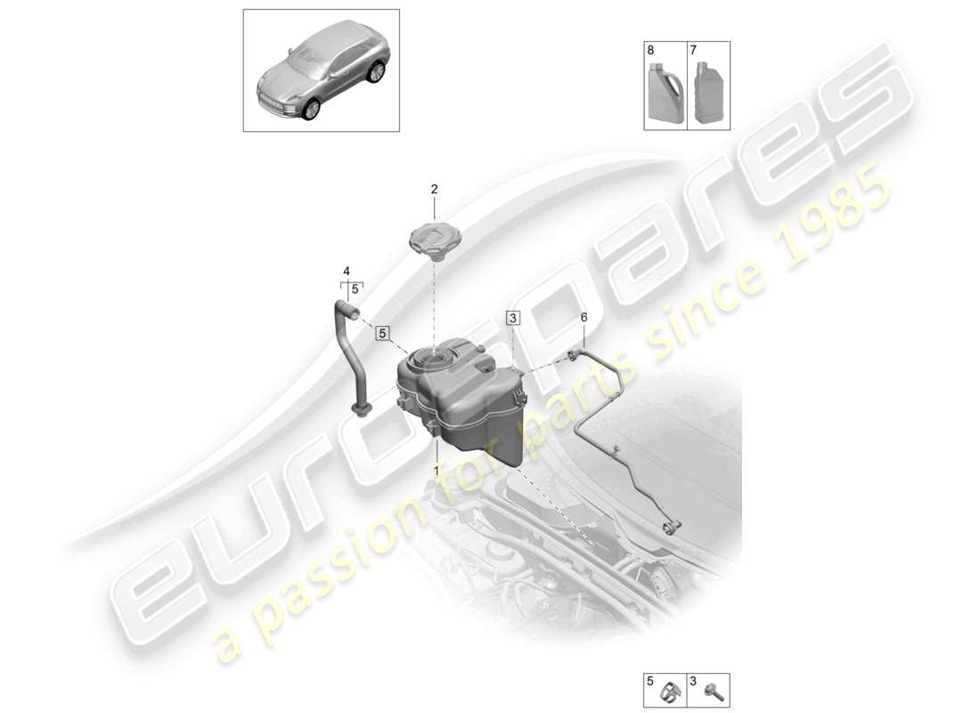 porsche 2020 (macan) kühlmittelausgleichsbehälter kühlmittelzusatz teilediagramm