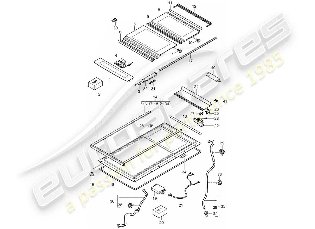 porsche 2008 (cayenne e1 9pa) glasdach - ersatzteildiagramm