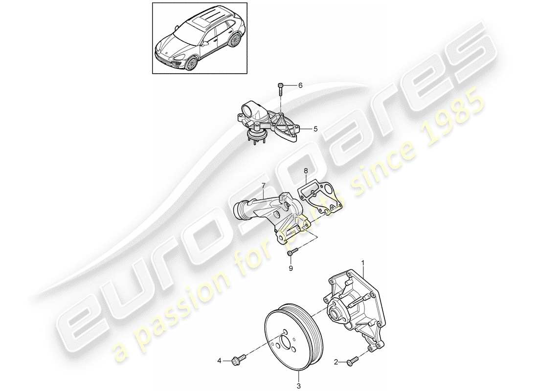porsche 2017 (cayenne e2 92a) wasserpumpe teilediagramm