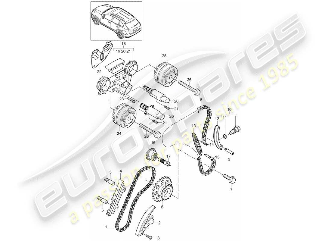 porsche 2014 (cayenne e2 92a) steuerkette ersatzteildiagramm