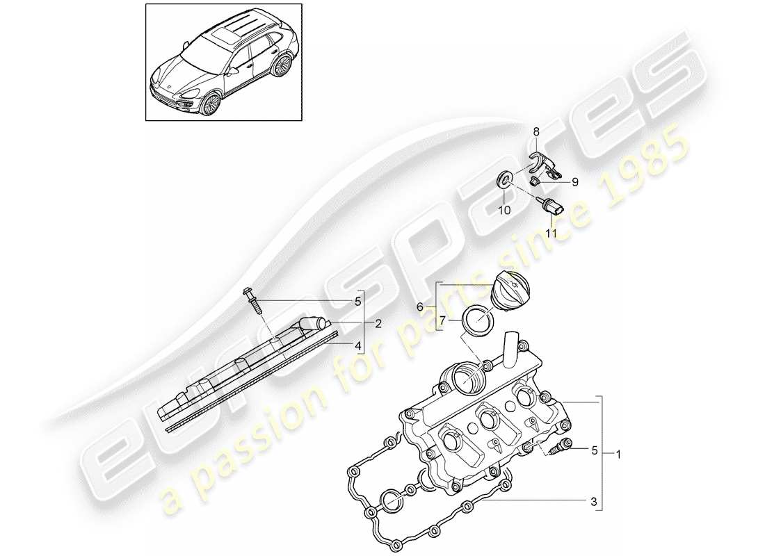 porsche 2018 (cayenne e2 92a) ventildeckel teilediagramm