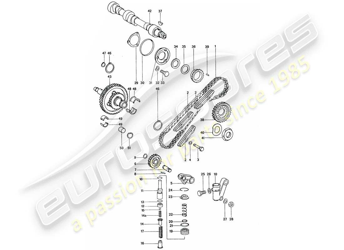 porsche 1977 (911) ventilsteuerung - reparatursatz für wartung - spanner - kette - siehe abbildung: ersatzteildiagramm