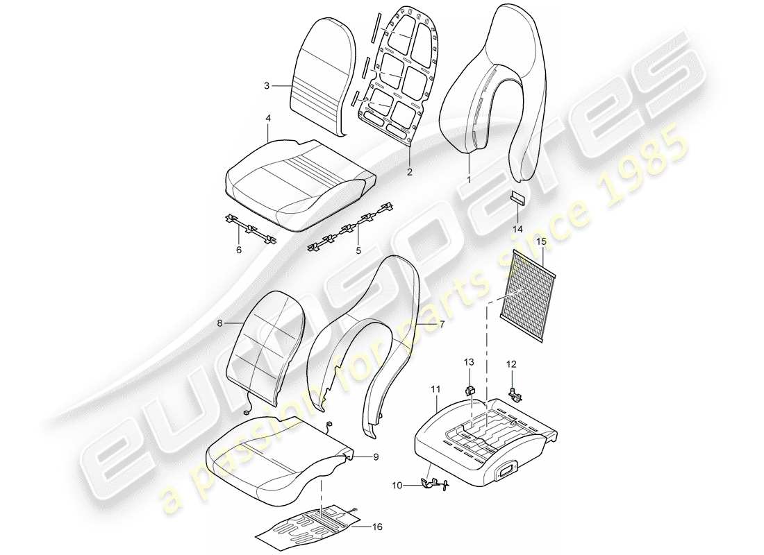 porsche 1998 (996) rückenbezüge - sitzbezüge - schaumstoffteil - standardsitz - komfortsitz teilediagramm
