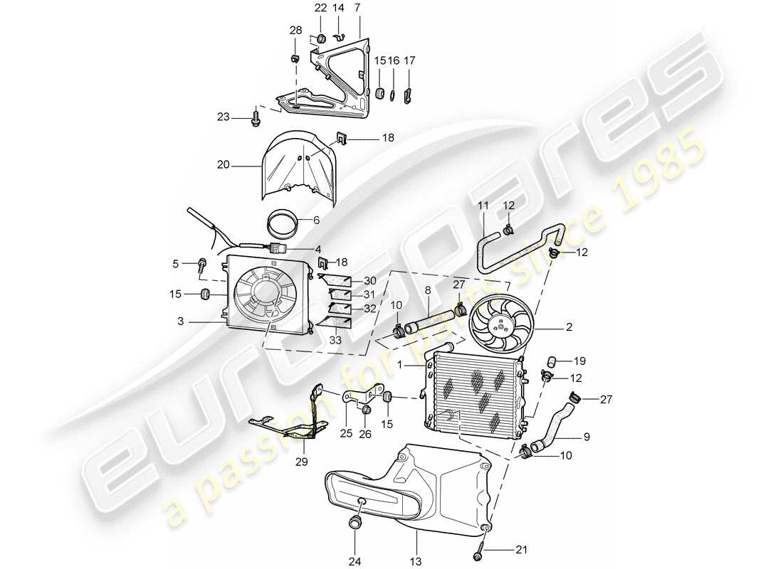 porsche 2000 (996) wasserkühlung teilediagramm