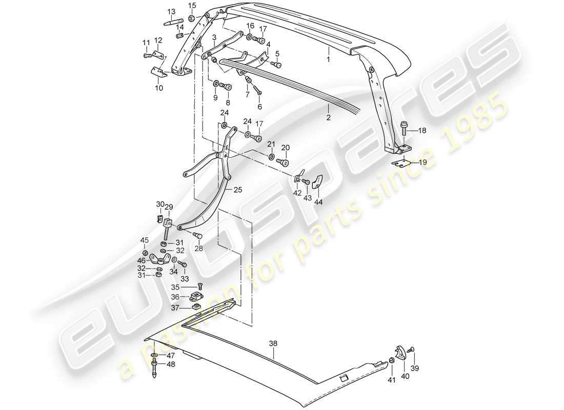 porsche 1996 (993) oberrahmen - einzelteile ersatzteildiagramm