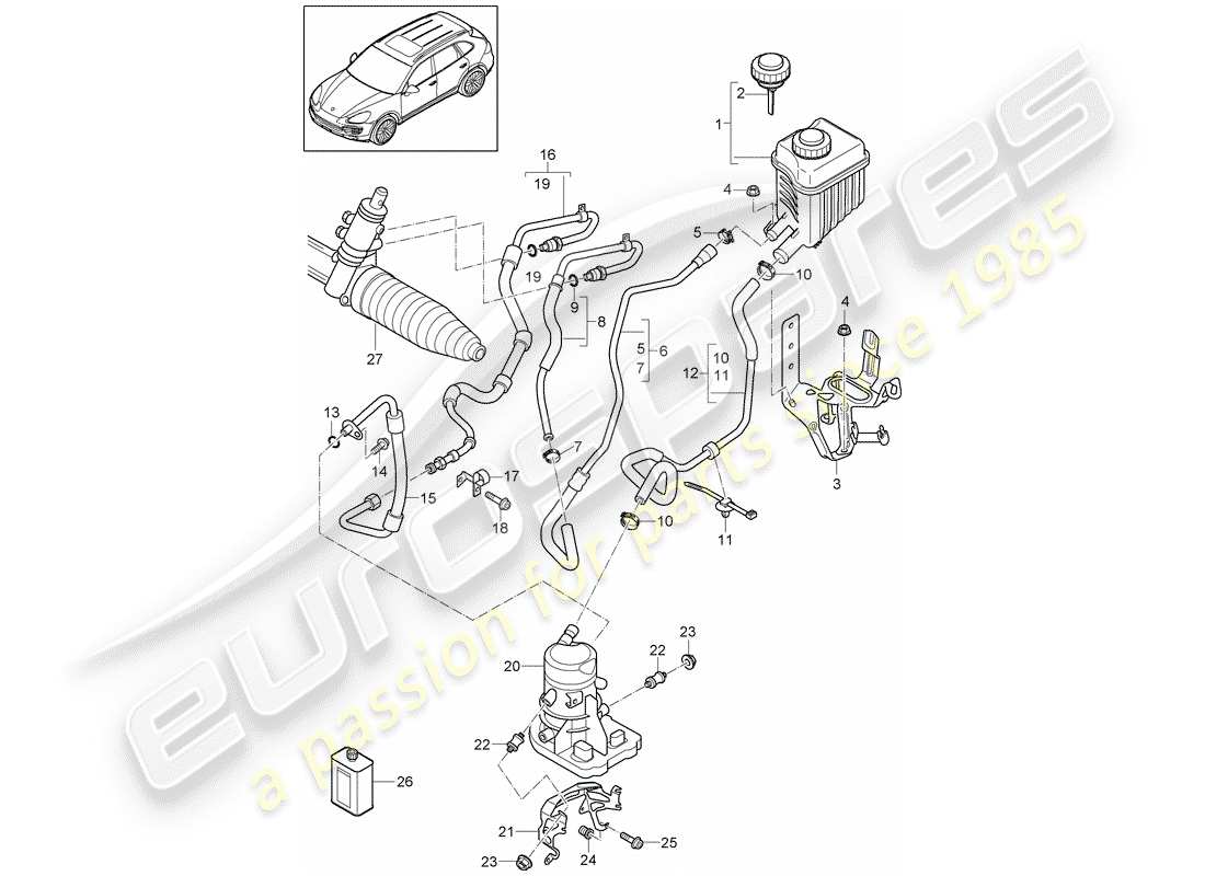 porsche 2012 (cayenne e2 92a) servolenkung - teilediagramm