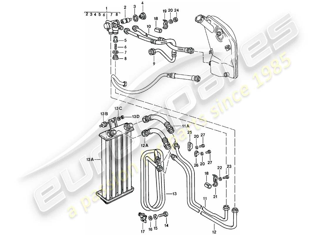porsche 1983 (911) motorschmierung - kühlerspule teilediagramm