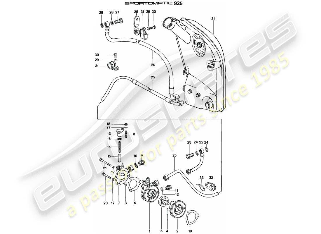porsche 1983 (911) lieferant - -spm- - ölversorgung - für - drehmomentwandler ersatzteildiagramm