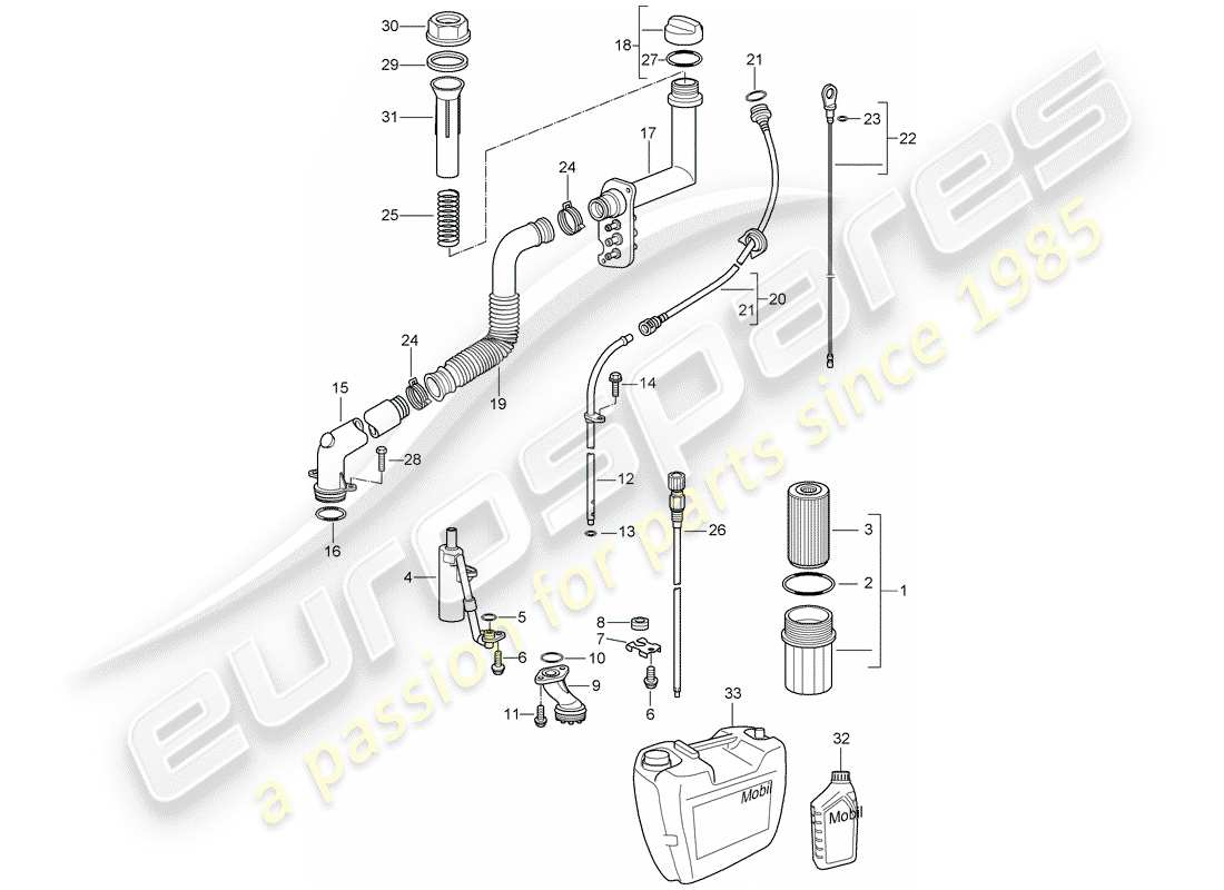 porsche 2003 (986 boxster) motor (öldruck/schmierung) teilediagramm