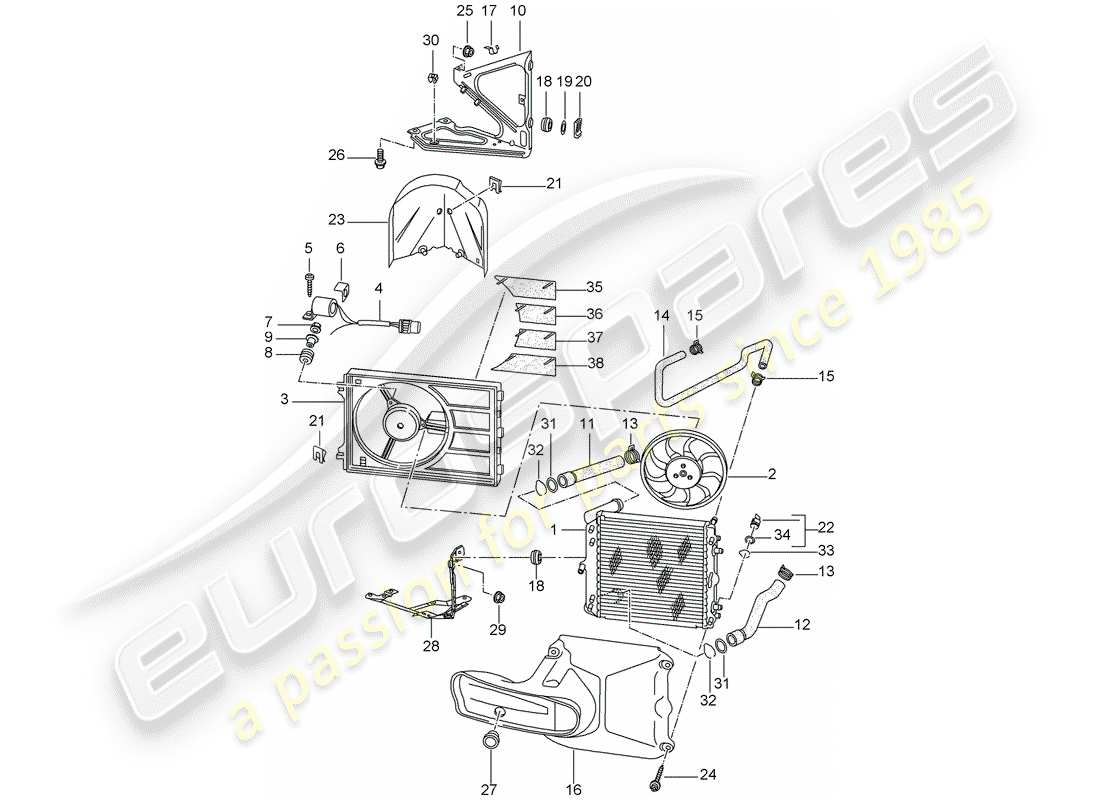 porsche 2005 (996 turbo / gt2) wasserkühlung 3 ersatzteildiagramm