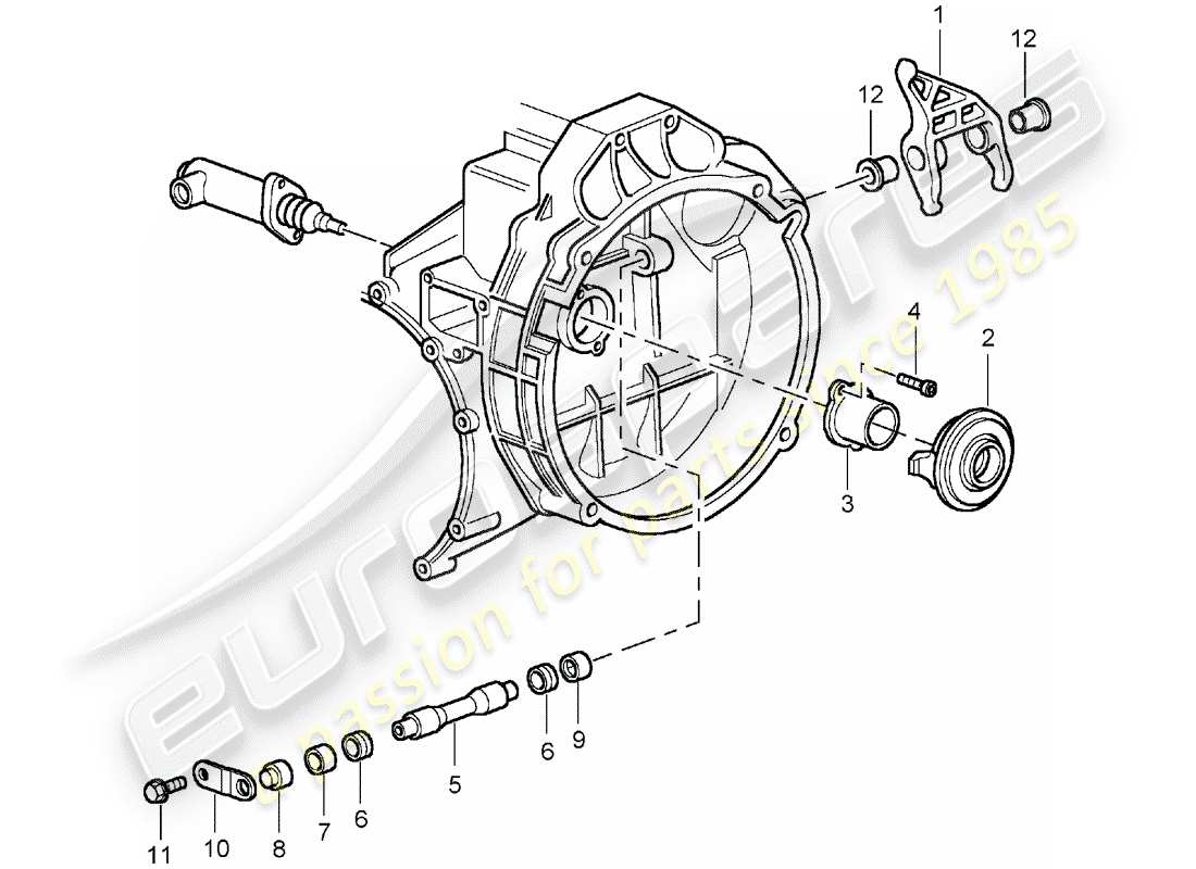 porsche 2002 (996 turbo / gt2) kupplungsausrücker - kupplungsnehmerzylinder - siehe haupt- und untergruppe: - 7/02/08 teilediagramm