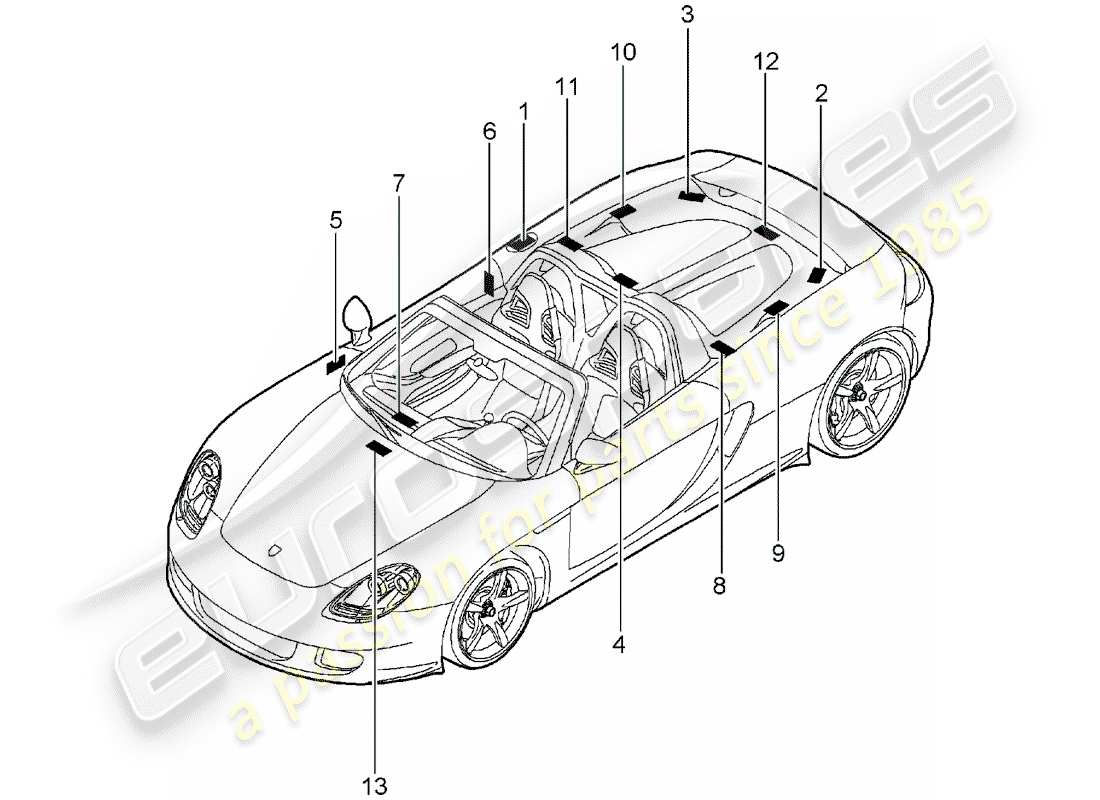 porsche 2004 (carrera gt) zeichen/hinweise teilediagramm