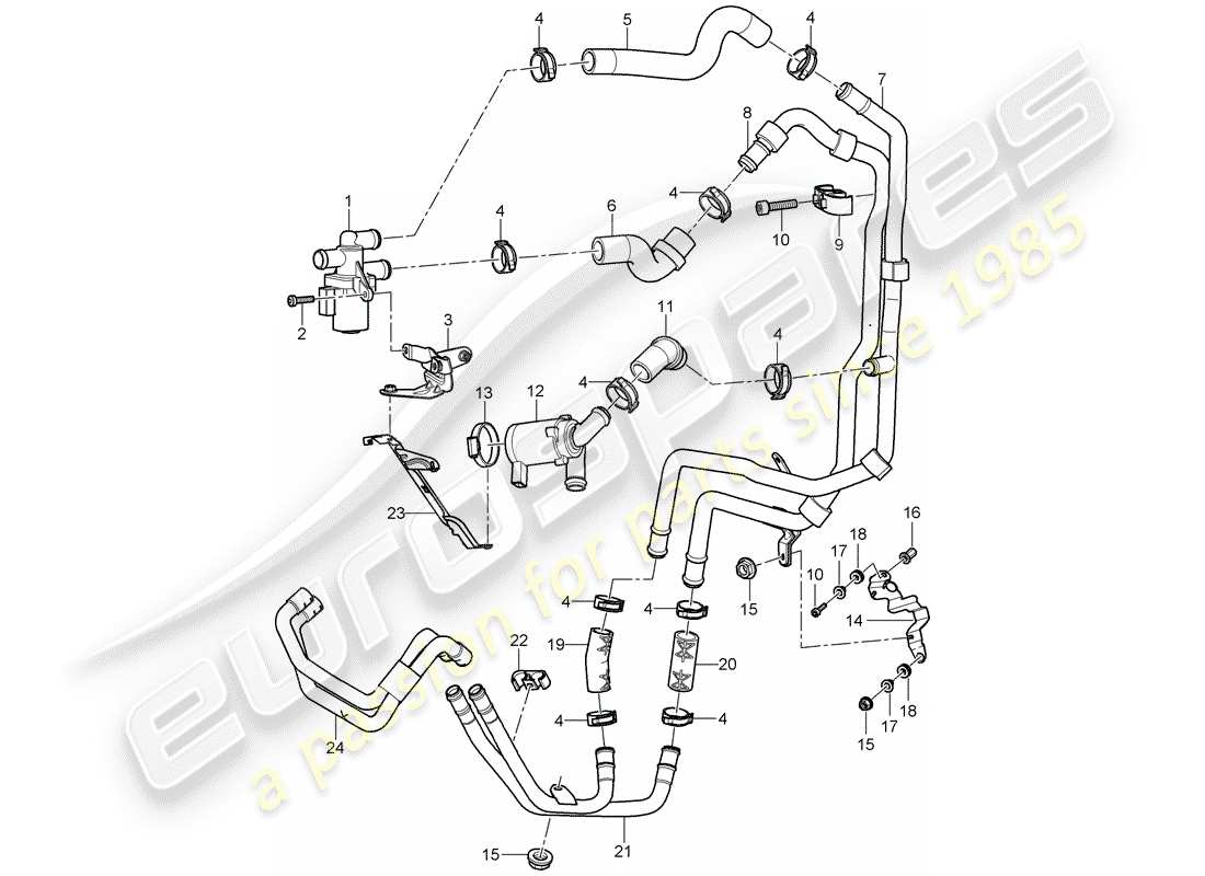 porsche 2004 (cayenne e1 9pa) heizung teilediagramm