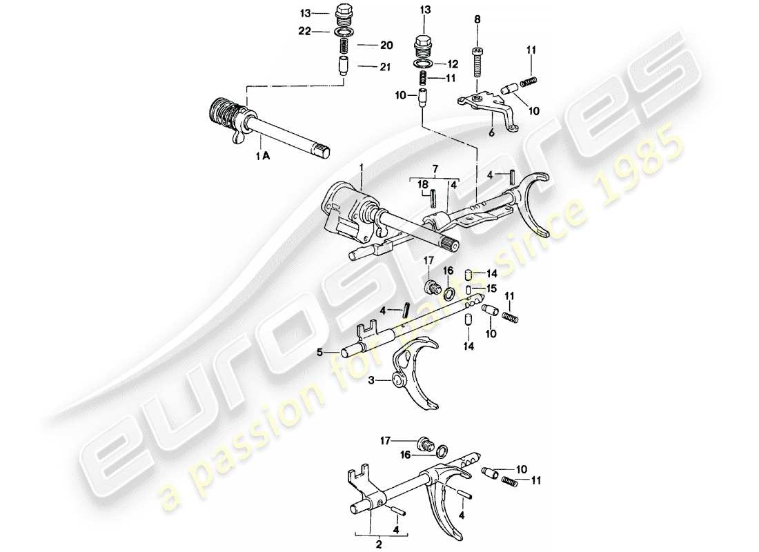 porsche 1984 (924) schaltstangen - schaltgabeln - schaltgetriebe - vq vr uv md - me mf mb mx - d - mj 1981>> ersatzteildiagramm