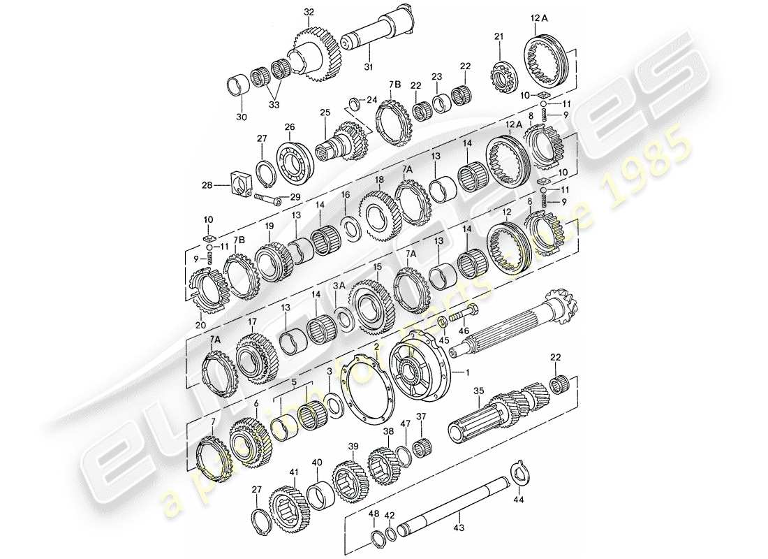 porsche 1988 (928) schaltgetriebe - zahnräder und wellen ersatzteildiagramm