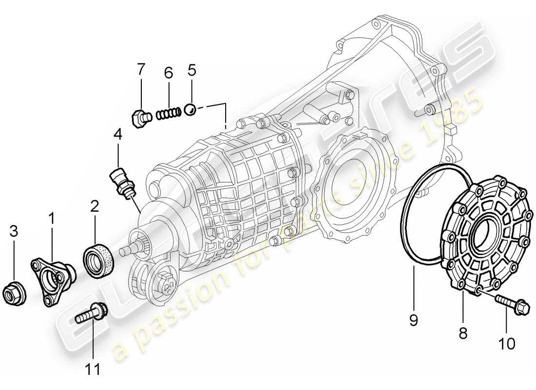 porsche 2003 (996 turbo / gt2) getriebegehäuse - getriebeabdeckung ersatzteildiagramm