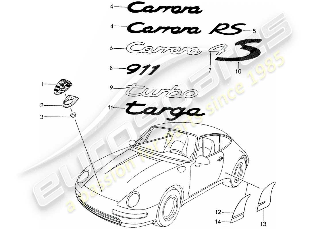 teilediagramm mit der teilenummer pcg55932004