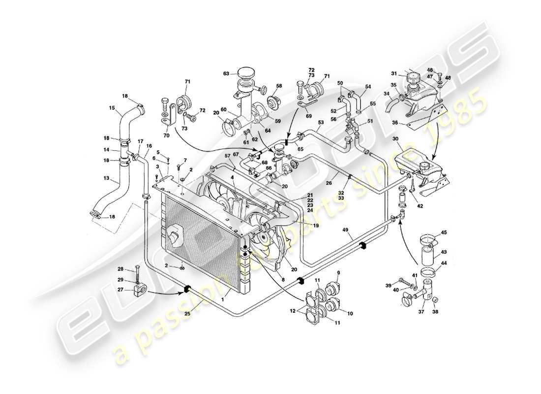 aston martin v8 coupe (2000) wasserkühlsystem, vin 79080 im teilediagramm