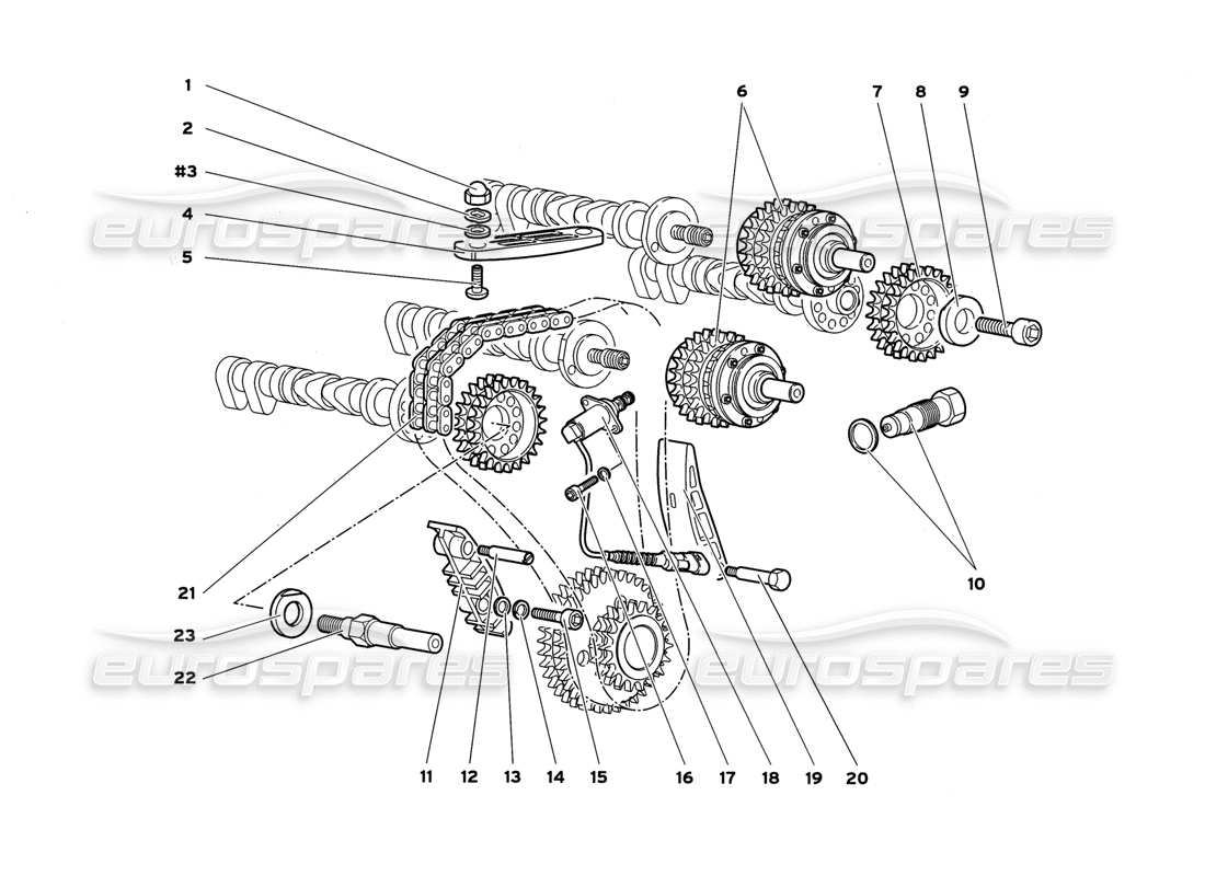 lamborghini diablo gt (1999) teilediagramm des steuersystems