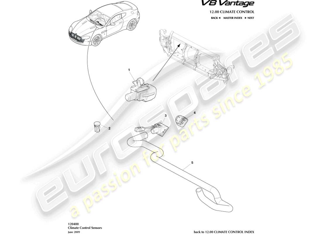 aston martin v8 vantage (2014) sensoren teilediagramm