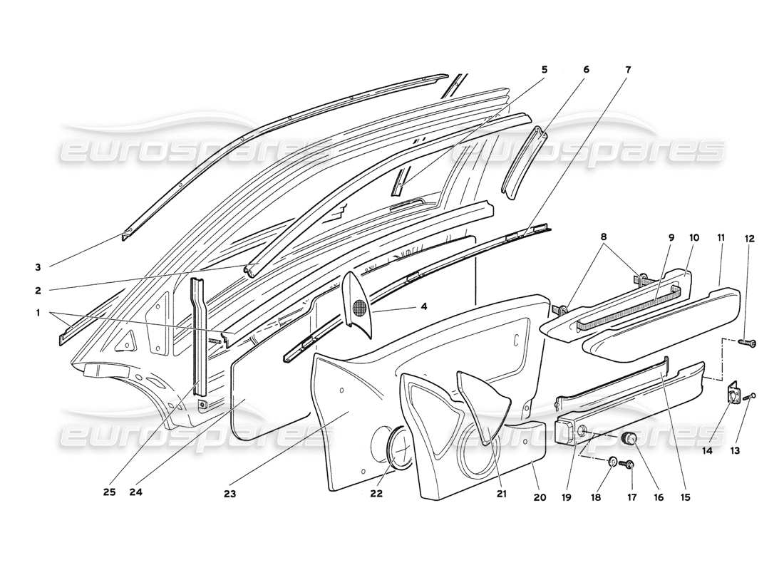 teilediagramm mit der teilenummer 0072005250