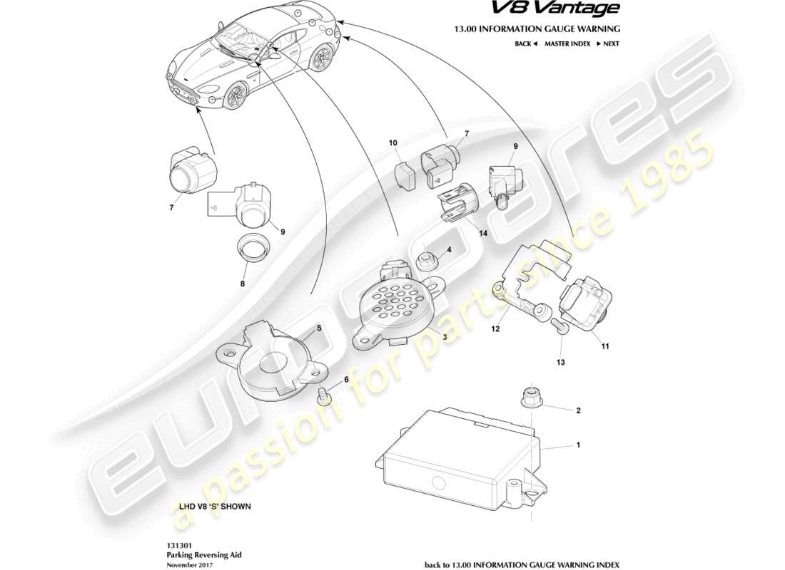 aston martin v8 vantage (2017) teilediagramm für einparkhilfesensoren
