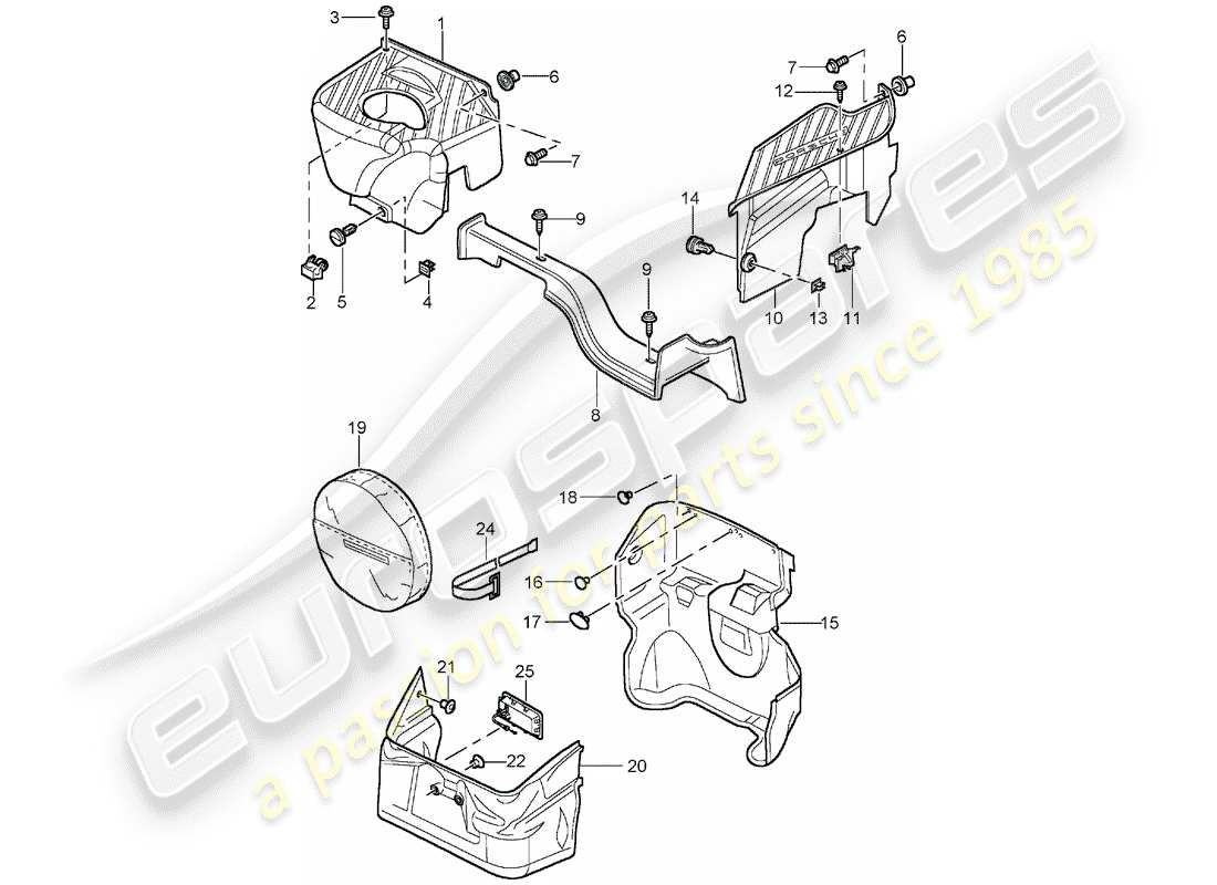 porsche 1998 (986 boxster) gepäckraum ersatzteildiagramm