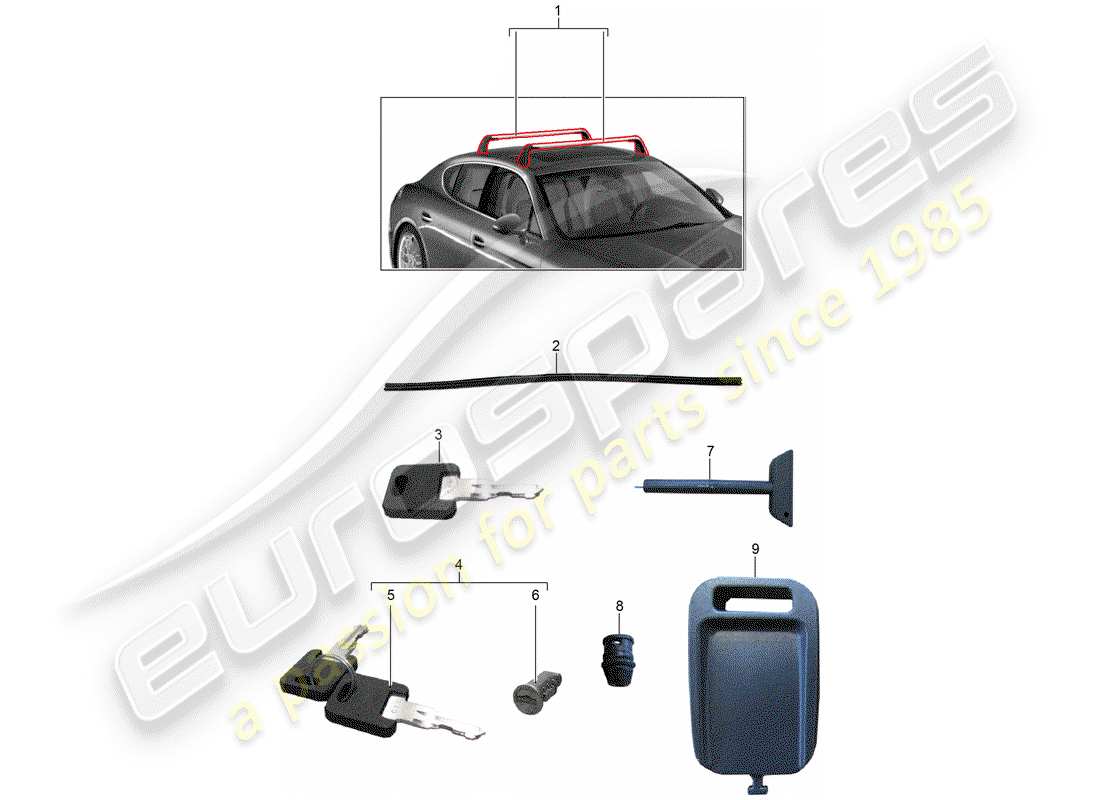 porsche tequipment panamera (2020) dachgepäckträger - ersatzteildiagramm