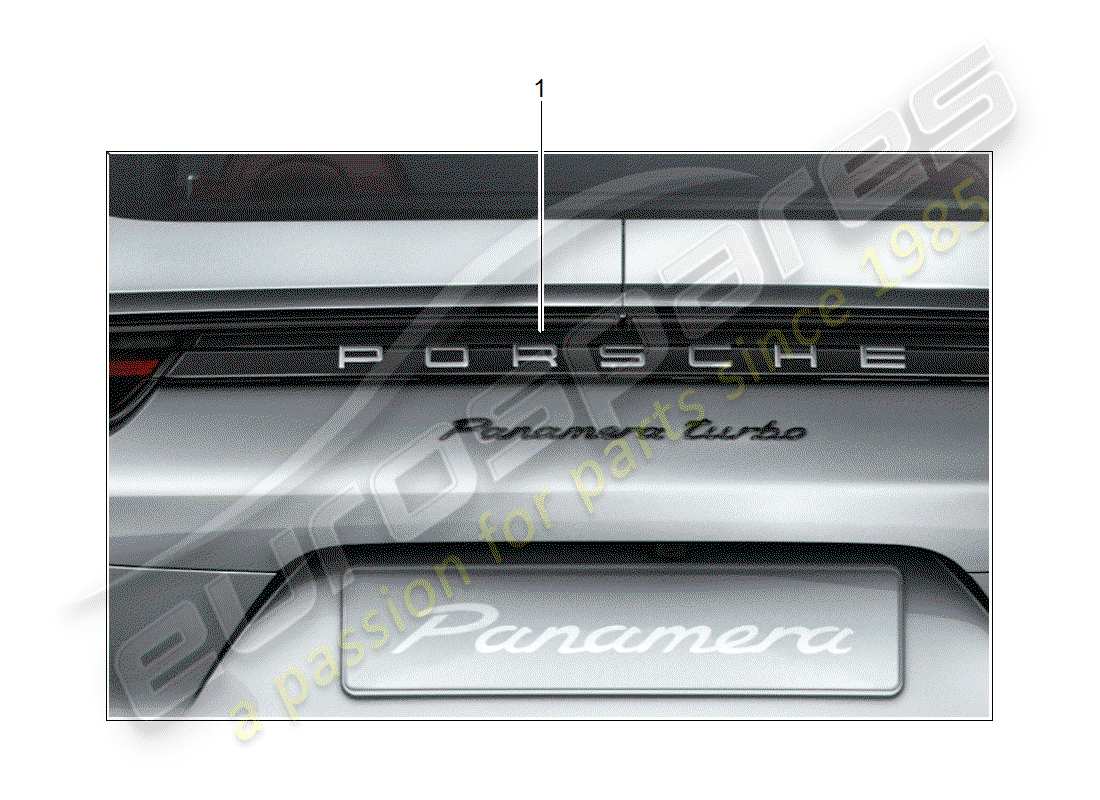 porsche tequipment panamera (2020) inscription ersatzteildiagramm