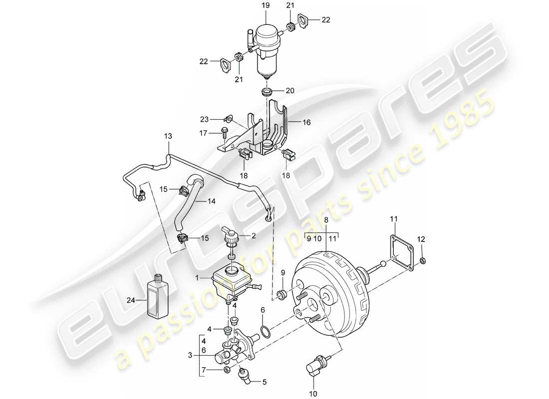 porsche 2005 (cayenne e1 9pa) bremszylinder ersatzteildiagramm