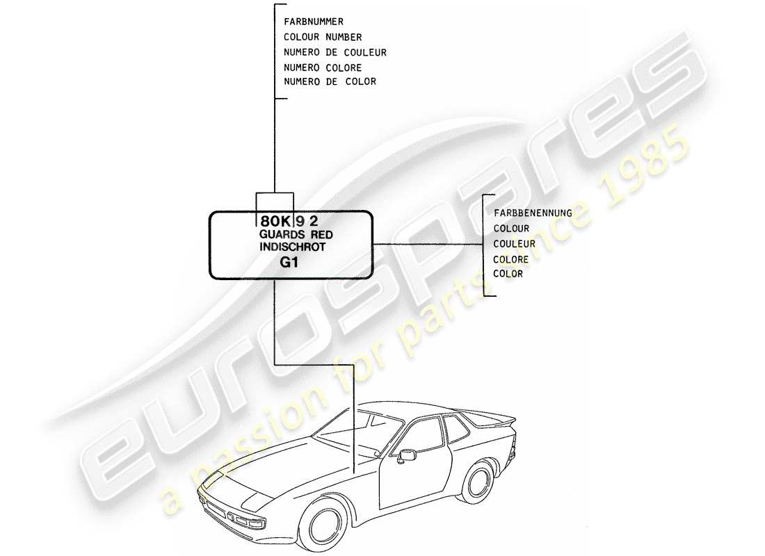 porsche 1990 (944) lackausbesserungsstift ersatzteildiagramm