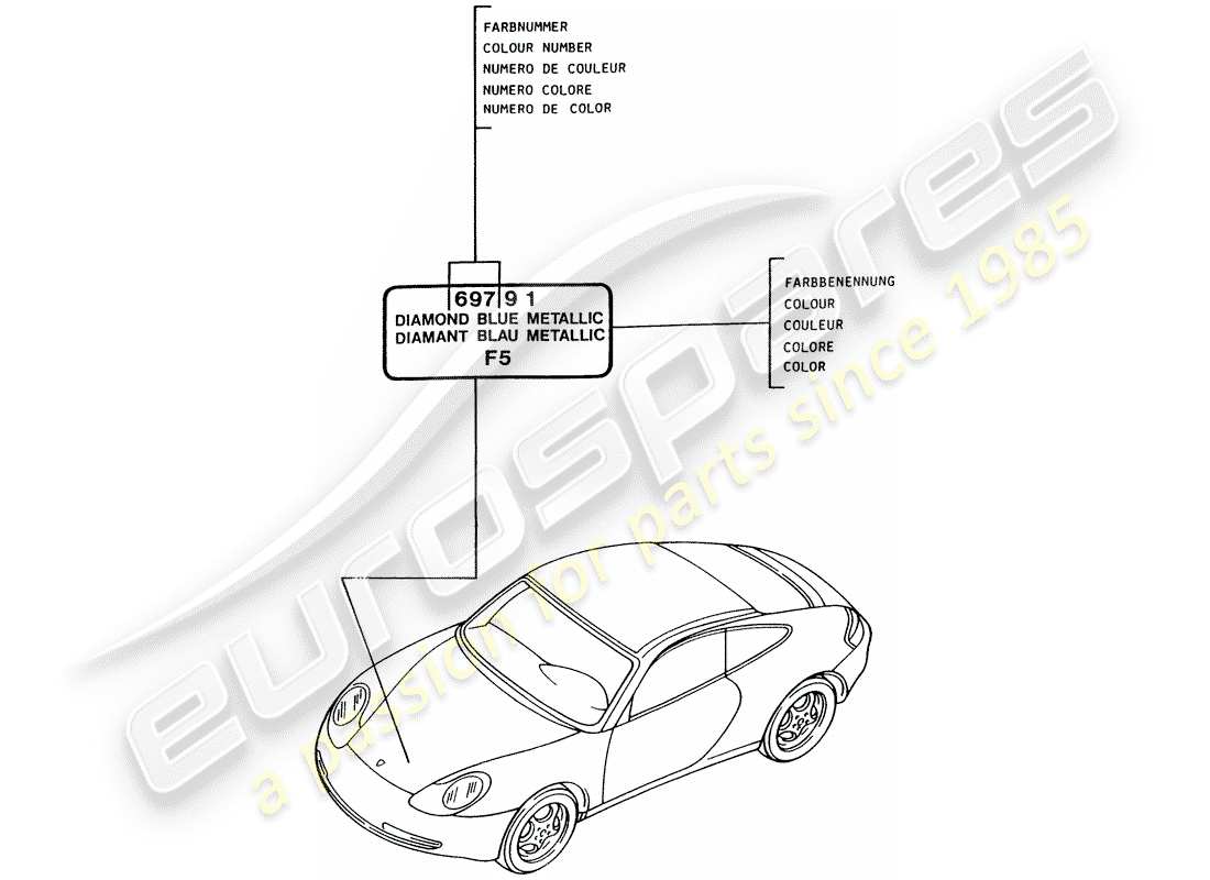 porsche 2001 (996) lackausbesserungsstift - lacke ersatzteildiagramm