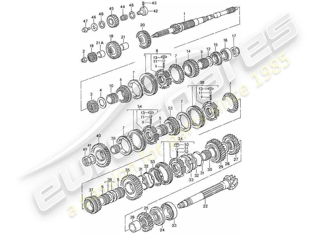 porsche 1995 (993) zahnräder und wellen ersatzteildiagramm